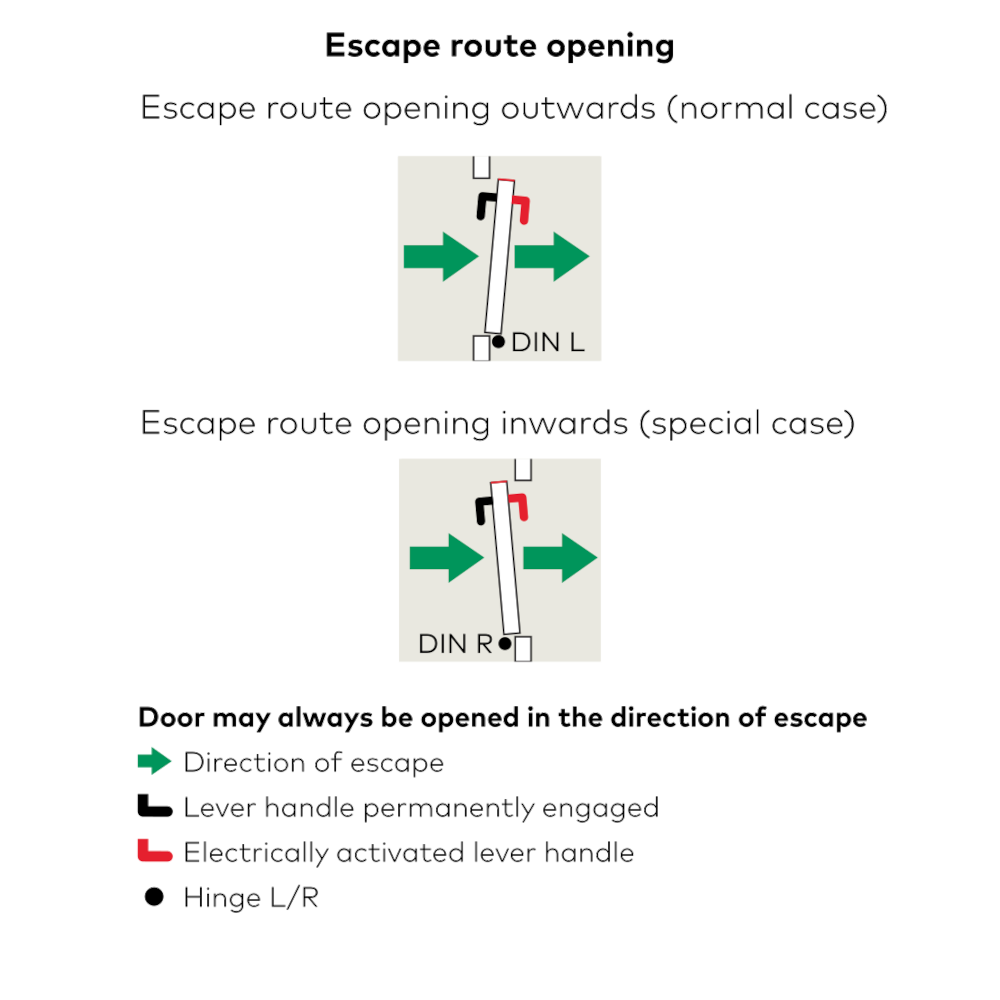 DORMAKABA Electric Lock SVP6277 12/24V DC FL/FU Outwards Din Left / Inwards Din Right