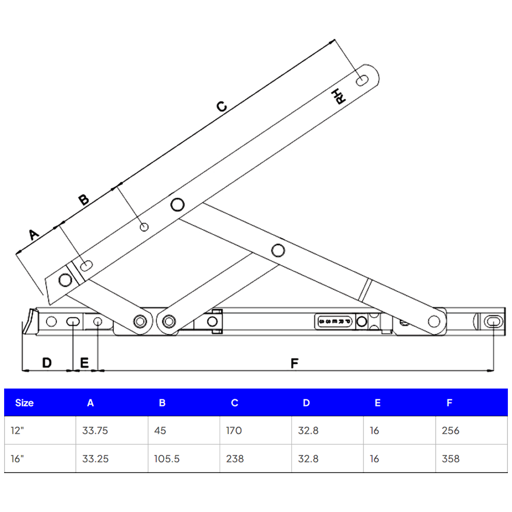 ELITE Tri-Stay Fire Escape, Easiclean and Safety Restrictor Side Hung Friction Hinge Pair 17mm