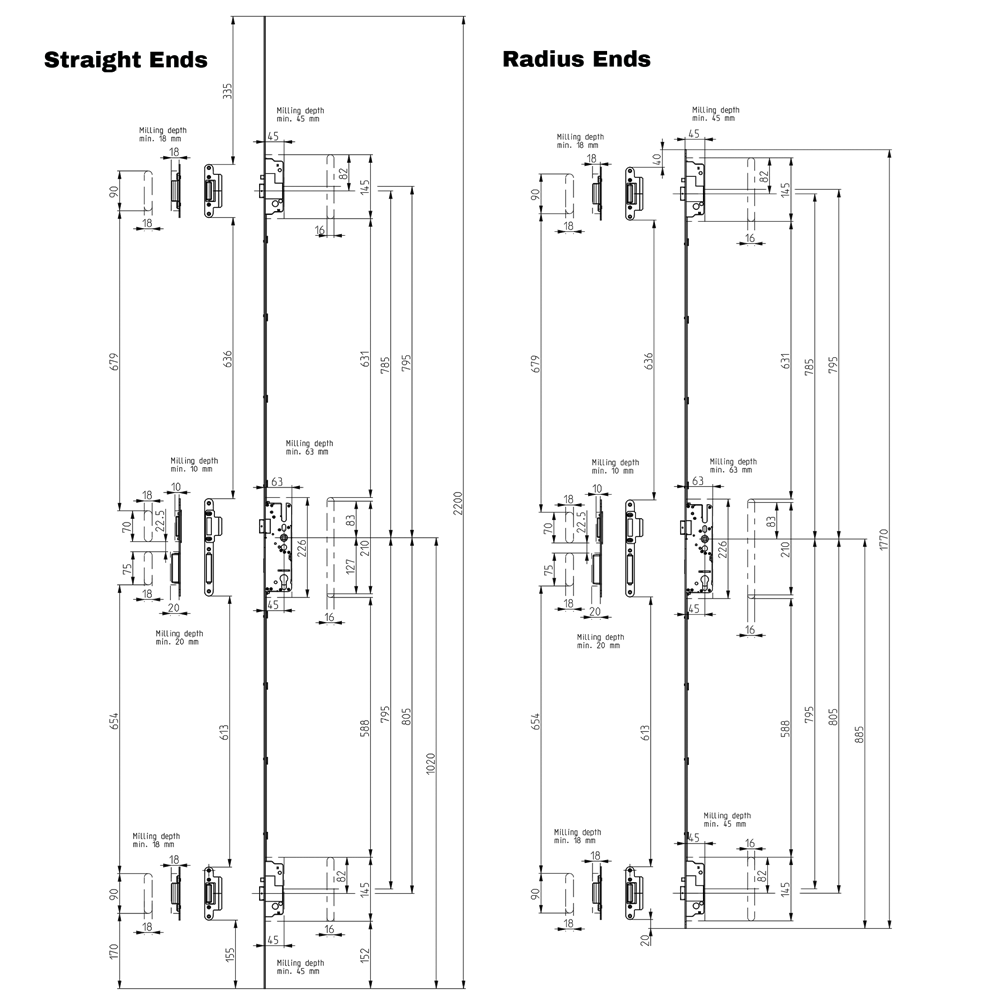 ELITE Automatic Auto Locking Lever Operated Latch & Deadbolt Single Spindle 20mm Faceplate - 2 Deadlocking Latch Bolts