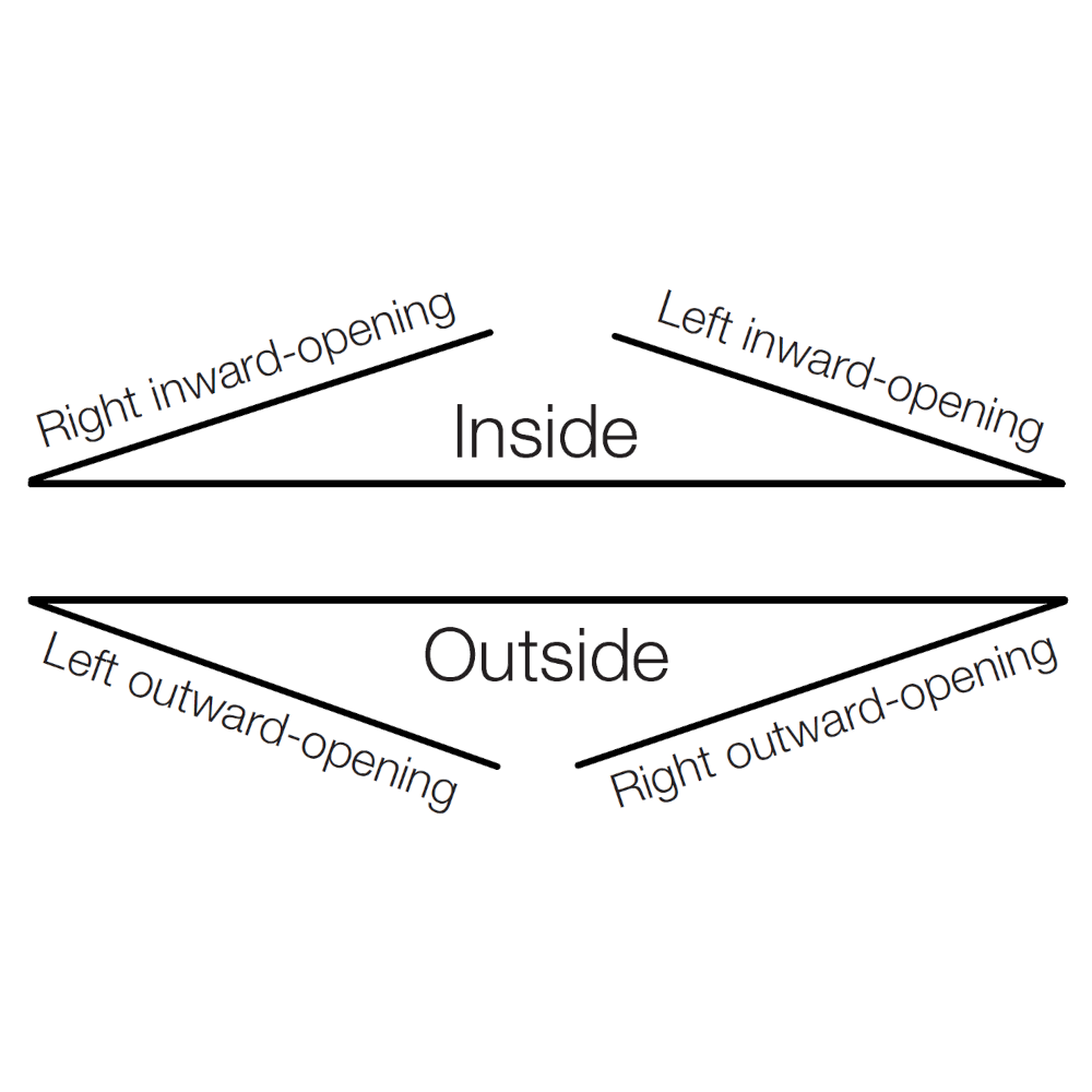 FIX 2025 Lever Operated 105PZ Latch & Deadbolt Scandinavian Cylinder - 2 Deadbolt