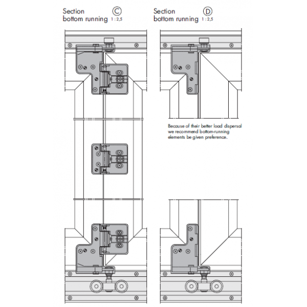 Siegenia FS Portal Bifold Patio Door Replacement Middle Hinge