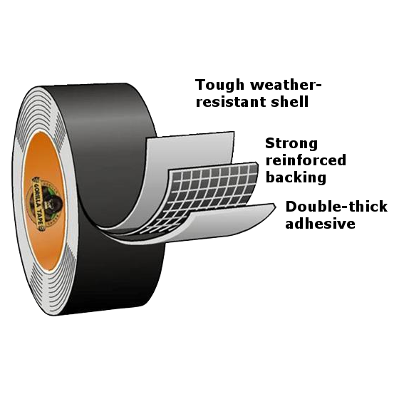 GORILLA Tape - Black