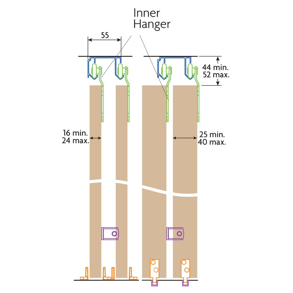 HENDERSON Double Top Double Track Sliding Door Gear