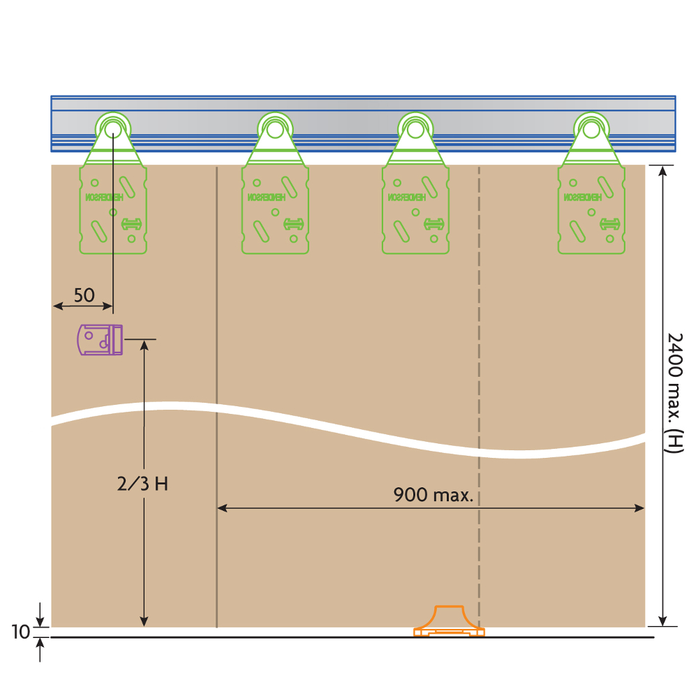 HENDERSON Double Top Double Track Sliding Door Gear