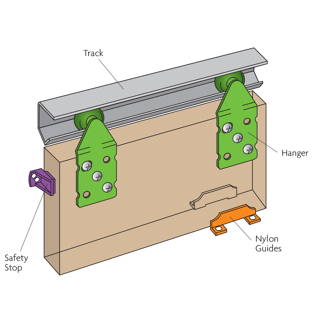 HENDERSON Single Top Wardrobe Single Track Sliding Door Gear
