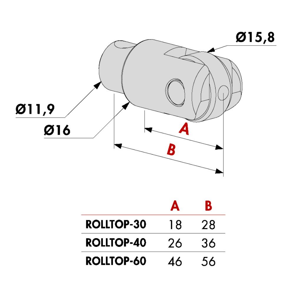 LOCINOX Adjustable Rollerball C/W 2 Screws