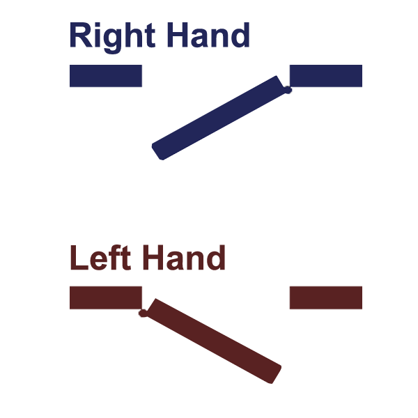 LOCKMASTER Centre Keep