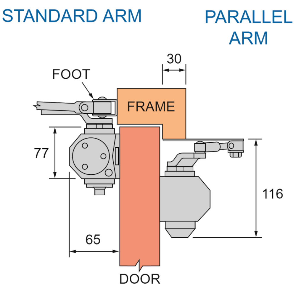 RYOBI Powersprint 8803 Standard Overhead Door Closer Size 3