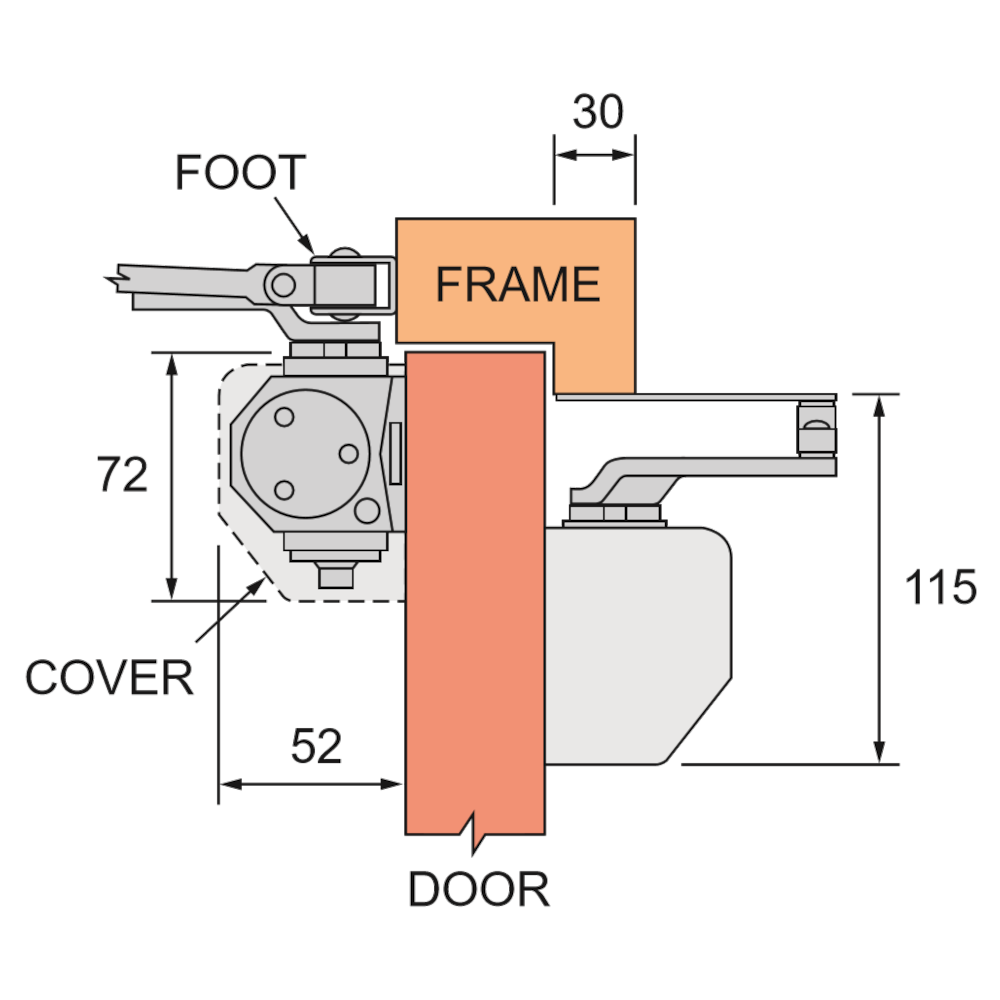 RYOBI Powerglide 1553 Overhead Door Closer Size 3