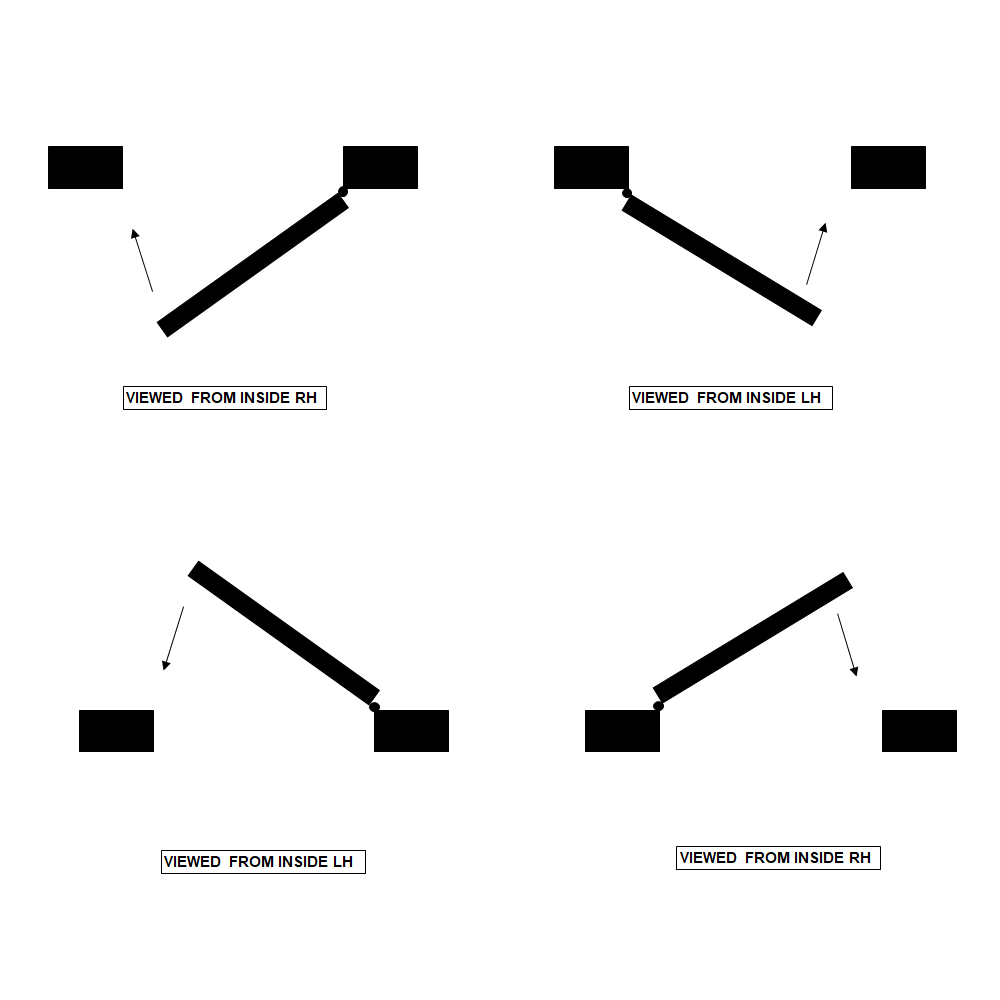 WINKHAUS AV3 Auto Locking Lever Operated Latch & Deadbolt 20mm Radius - 2 Hook