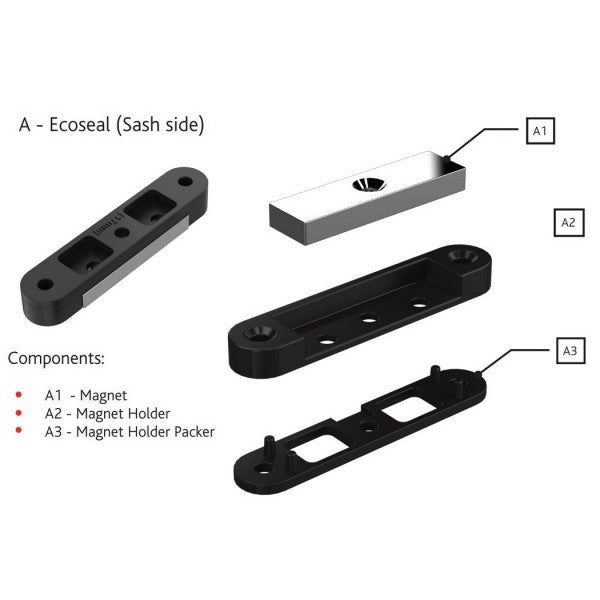 Magnetic Window Seal & Alignment System