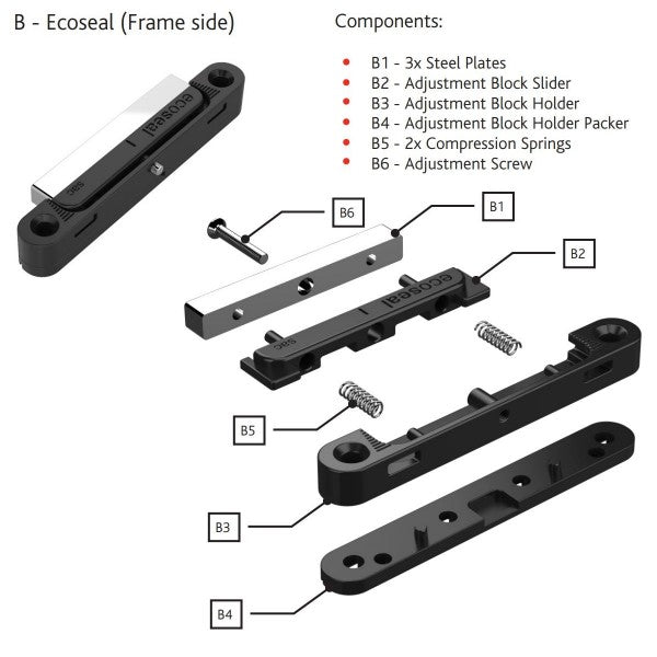 Magnetic Window Seal & Alignment System