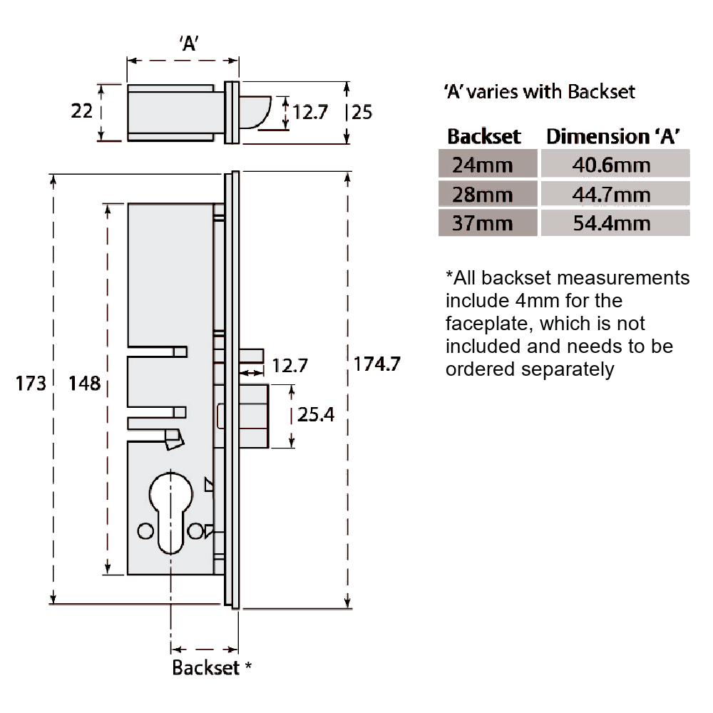 ADAMS RITE 4750 Mortice Euro Deadlatch Case