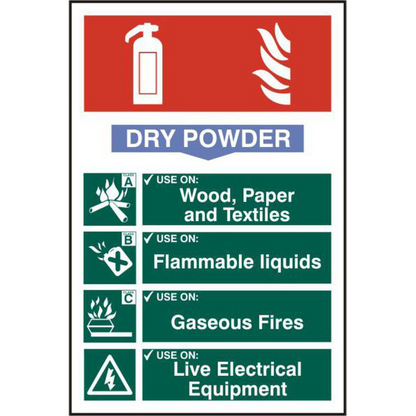 ASEC Fire Extinguisher 200mm x 300mm PVC Self Adhesive Sign