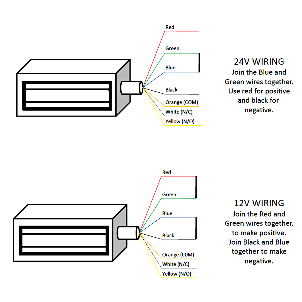 ASEC External Magnet 363Kg Holding Force
