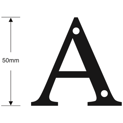 ASEC Metal Letters