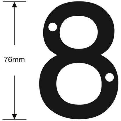 ASEC Metal Numerals