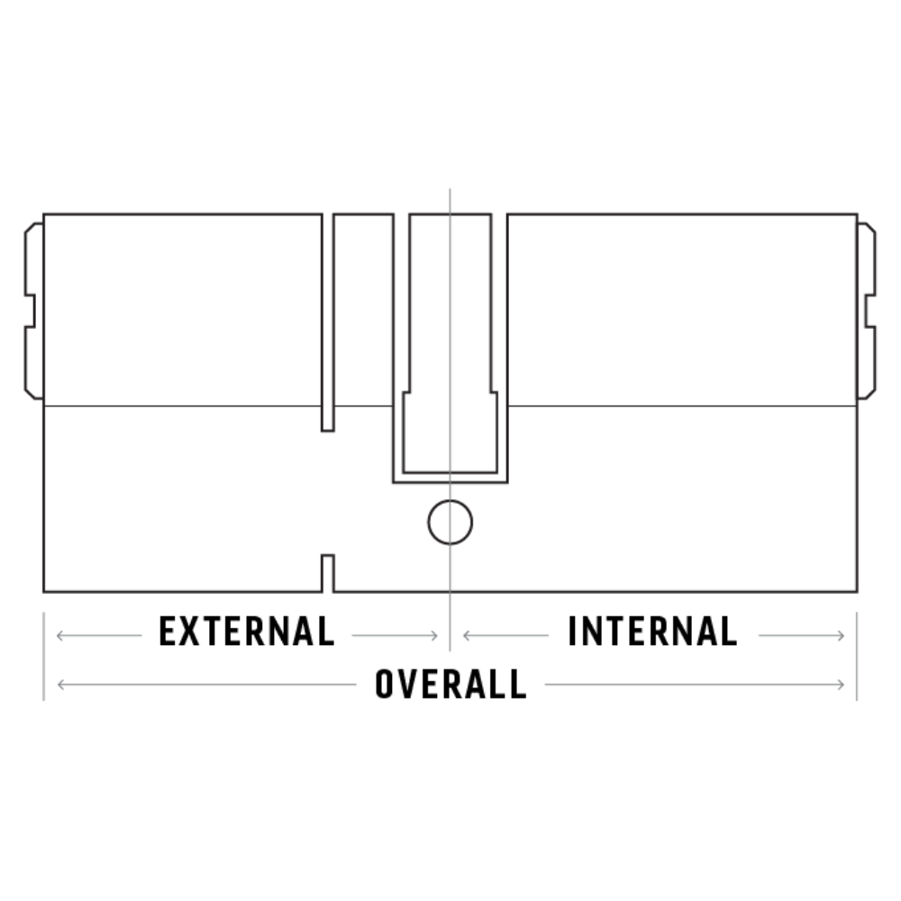 CAVEO TS007 3* Double Euro Dimple Cylinder Keyed Alike