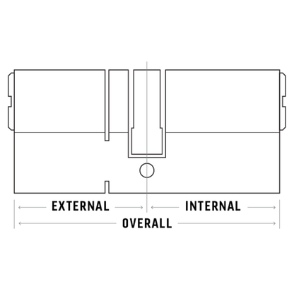 CAVEO TS007 3* Double Euro Dimple Cylinder Keyed Alike