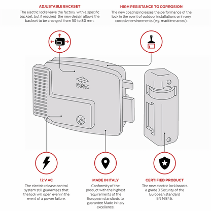 CISA 11610 Series Electric Lock