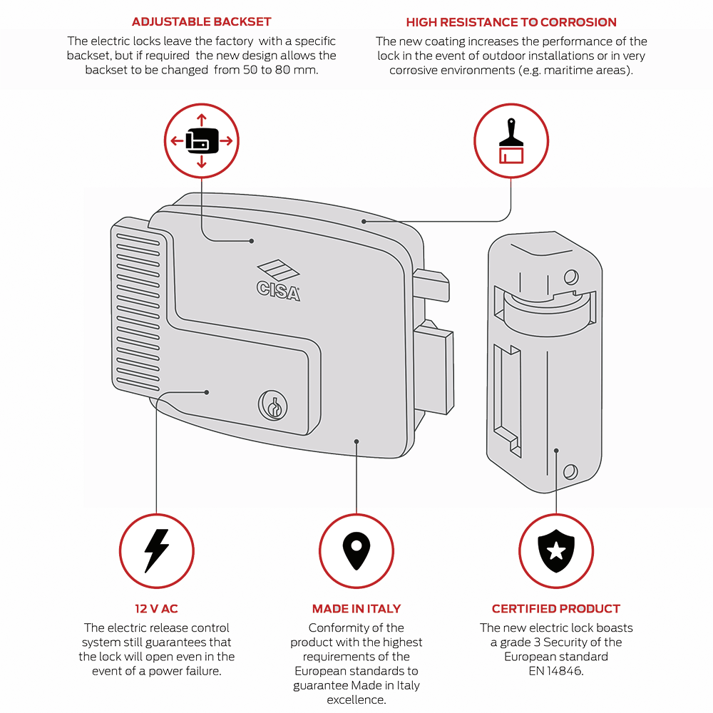 CISA 111631 Series Electric Lock For Metal Doors & Gates
