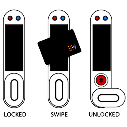 CODELOCKS Kitlock Battery Operated Cabinet Lock Proximity KL1050