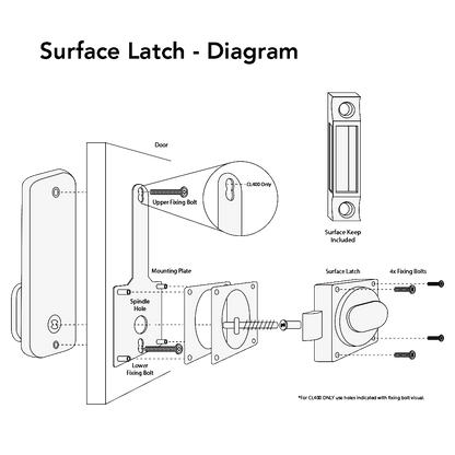 CODELOCKS CL160 Quick Code Digital Gate Lock With Surface Latch