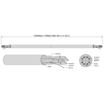 DAHUA UTP CAT6 Network Cable 305 Metre Box PFM923I-6UN-C