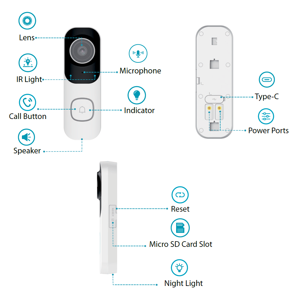 DAHUA Wired Video Doorbell & Wi-Fi Chime VDKP01