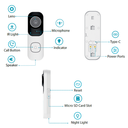 DAHUA Wired Video Doorbell & Wi-Fi Chime VDKP01