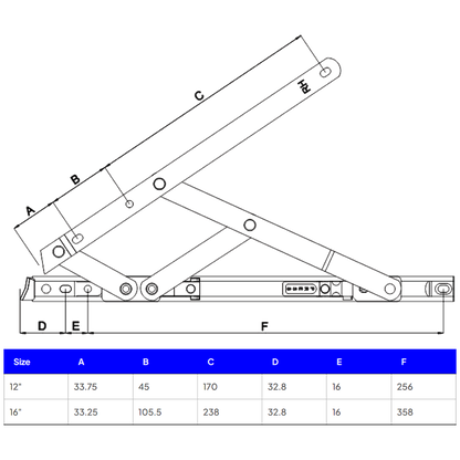 ELITE Tri-Stay Fire Escape, Easiclean and Safety Restrictor Side Hung Friction Hinge Pair 13mm