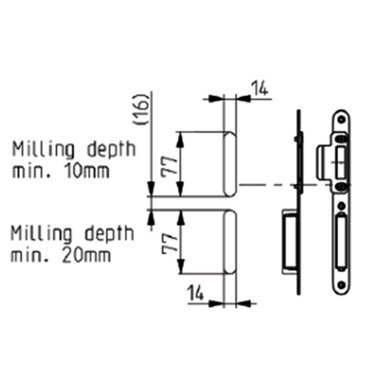 ELITE Composite Centre Keep
