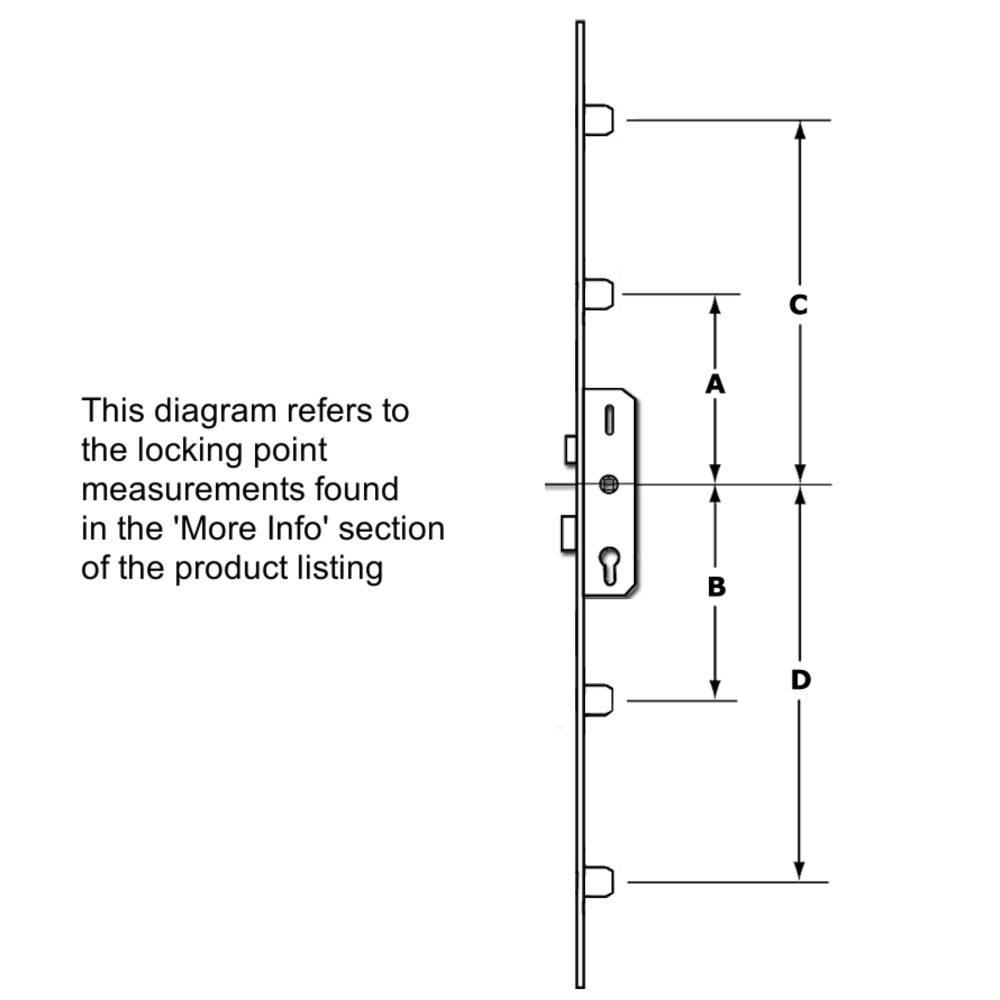ERA 2 Linear Bolt Split Spindle Latch & Deadbolt With 16mm Faceplate