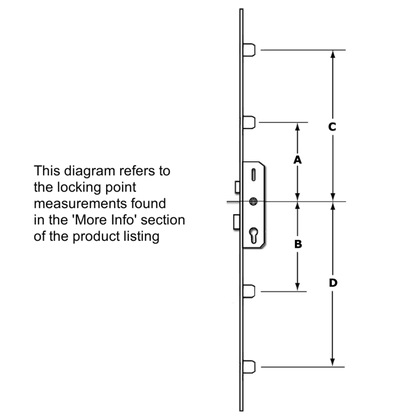 ERA 2 Linear Bolt Split Spindle Latch & Deadbolt With 16mm Faceplate
