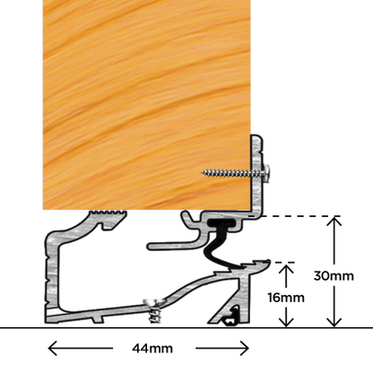 EXITEX Hi Per Bar 28mm Clearance Inward Opening Weatherbar