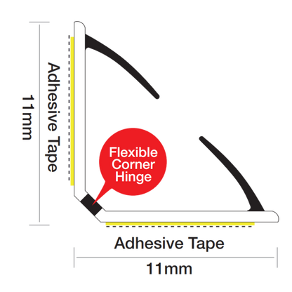 FIRESTOP Corner Bat Wing Perimeter Seal 2.1 Metre