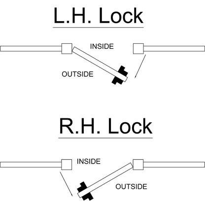 GATEMASTER Superlock Quick Exit Push Pad Key Access