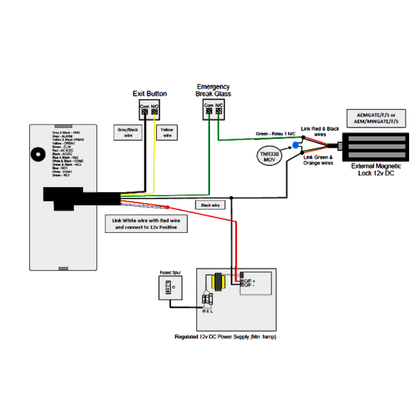 GATEMASTER Gate Maglock & Digital Keypad Kit