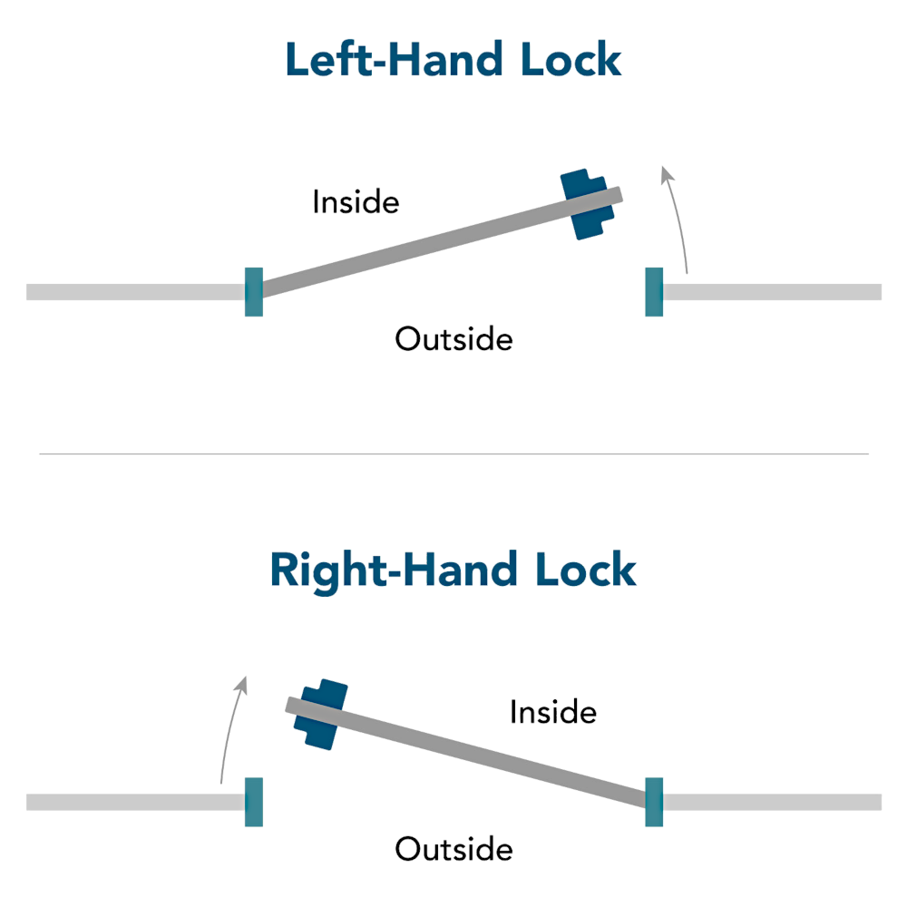 GATEMASTER Superlock 2.0 Digital Double Sided Gate Lock BDG
