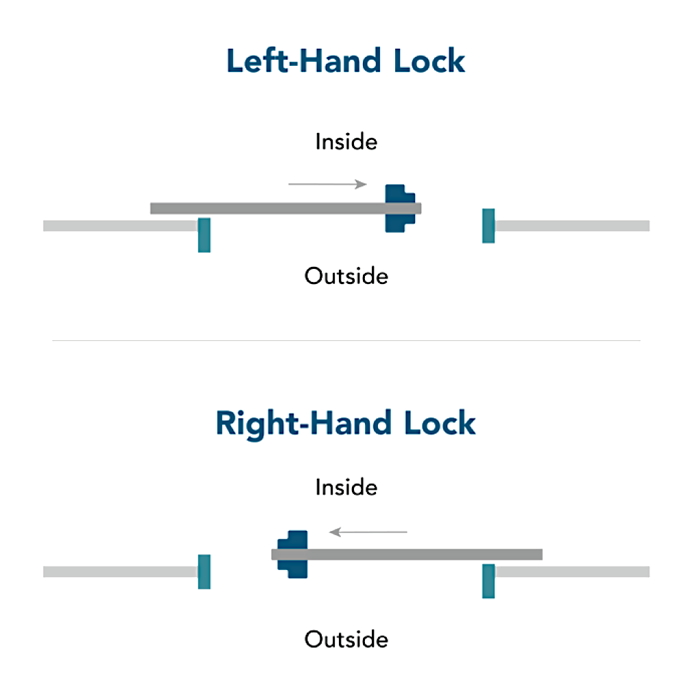 GATEMASTER SGLD (Handed) Double Sided Sliding Digital Gate Lock