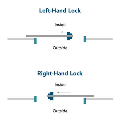 GATEMASTER SGLD (Handed) Double Sided Sliding Digital Gate Lock