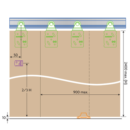 HENDERSON Double Top Double Track Sliding Door Gear