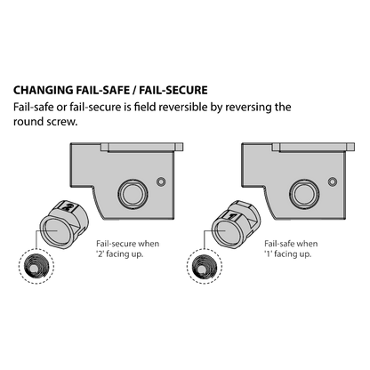 ICS FR-GK450 Fire Rated Mortice Electric Release 12/24VDC FL/FU Reversible