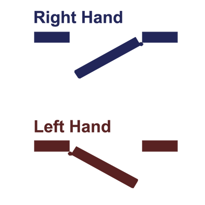 LOCKMASTER 1 Hook & 2 Roller Keep