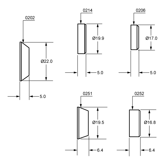 L&F 0201 Mini Nut Fix Camlock