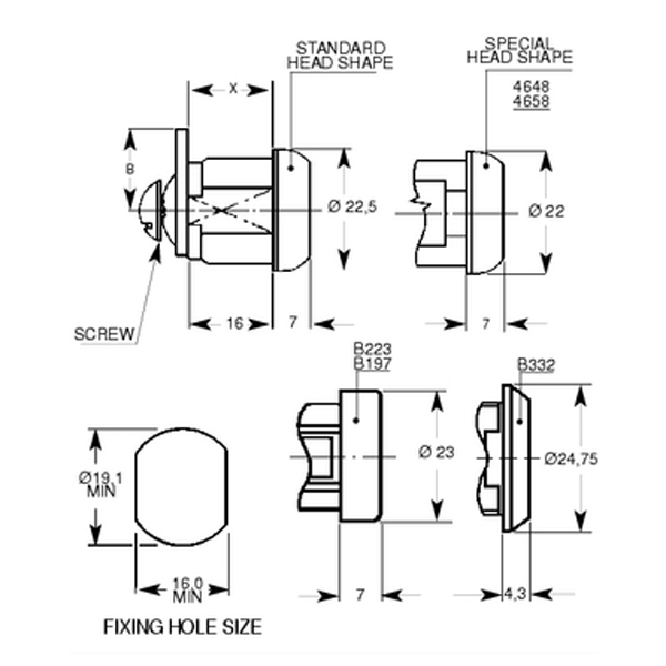 L&F 1332 Nut Fix Camlock