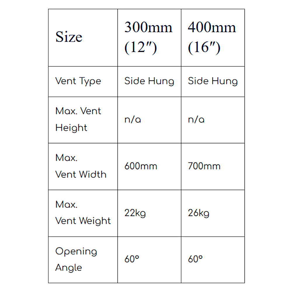NICO Friction Hinge Restricted Non Handed Side Hung 13mm (1 Pair)