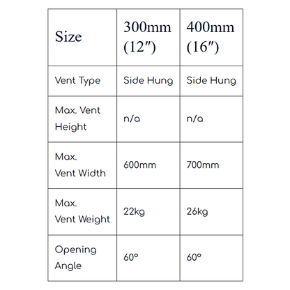 NICO Friction Hinge Restricted Non Handed Side Hung 13mm (1 Pair)