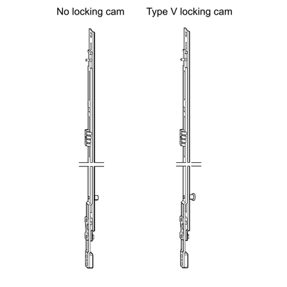 ROTO NTI Centre Lock Clampable