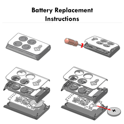 SILCA Residential Remote I.AM 64